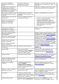 Страница 102