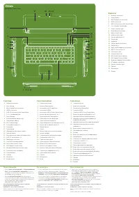 Dell Inspiron 14z (N411z, Late 2011) 