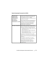 Страница 175