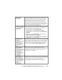 Страница 177