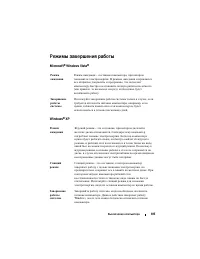 Страница 105