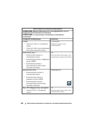 Страница 236