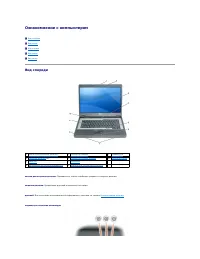 Dell Latitude 120L 