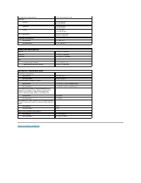 Страница 117