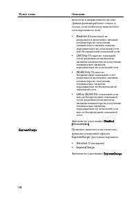 Страница 148