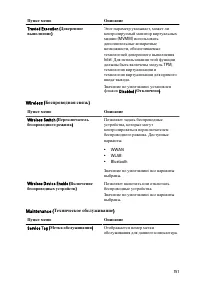 Страница 151