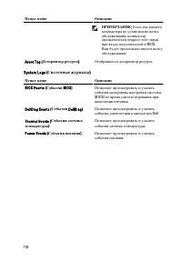 Страница 152