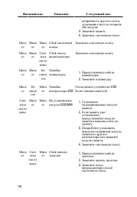Страница 154