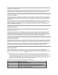 Страница 110