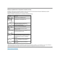 Страница 120