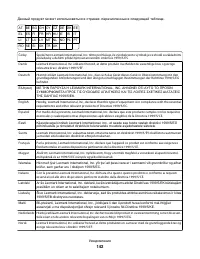 Страница 142