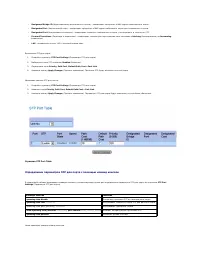 Страница 101