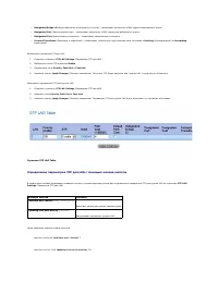 Страница 104