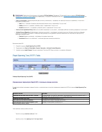 Страница 106