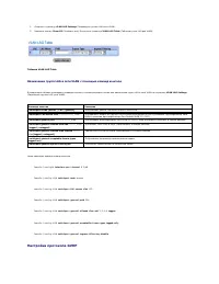 Страница 116