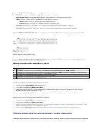 Страница 130