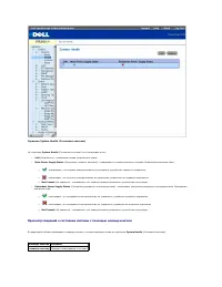 Страница 142