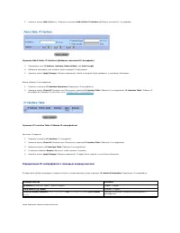 Страница 160