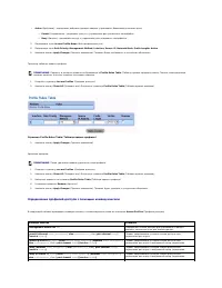 Страница 171