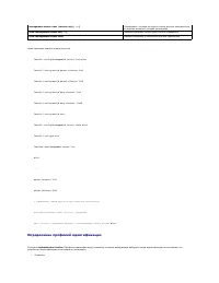 Страница 172