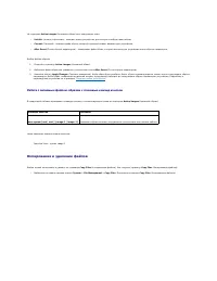 Страница 200