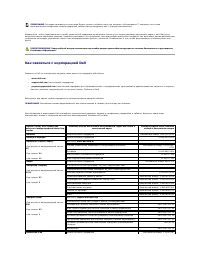 Страница 209