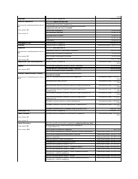 Страница 210