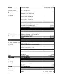 Страница 214