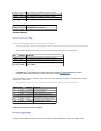 Страница 233