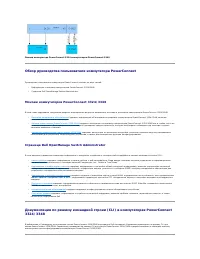 Страница 245