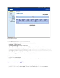 Страница 250