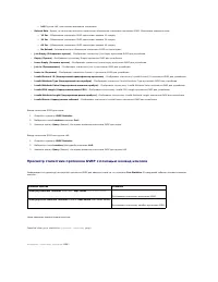 Страница 256