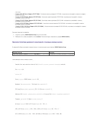 Страница 260