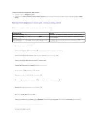 Страница 264