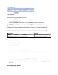 Страница 267