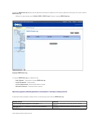 Страница 268