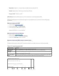 Страница 142