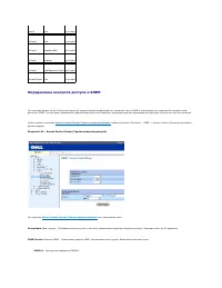 Страница 146