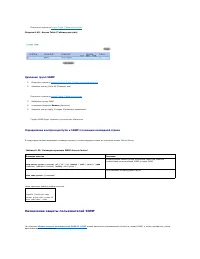 Страница 148