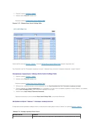 Страница 198