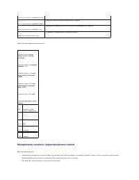 Страница 199