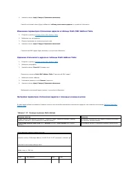 Страница 204