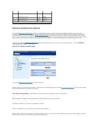 Страница 205