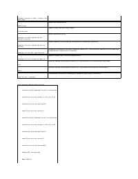 Страница 225