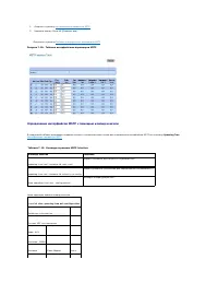 Страница 228