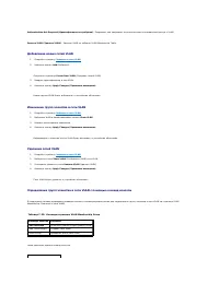 Страница 231