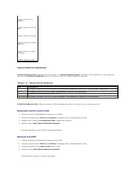 Страница 232