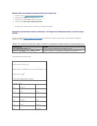 Страница 257