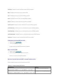 Страница 268