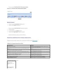 Страница 117